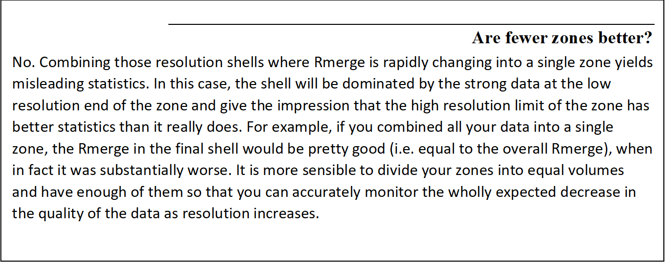 Are fewer zones better?
No. Combining those resolution shells where Rmerge is rapidly changing into a single zone yields misleading statistics. In this case, the shell will be dominated by the strong data at the low resolution end of the zone and give the impression that the high resolution limit of the zone has better statistics than it really does. For example, if you combined all your data into a single zone, the Rmerge in the final shell would be pretty good (i.e. equal to the overall Rmerge), when in fact it was substantially worse. It is more sensible to divide your zones into equal volumes and have enough of them so that you can accurately monitor the wholly expected decrease in the quality of the data as resolution increases.

